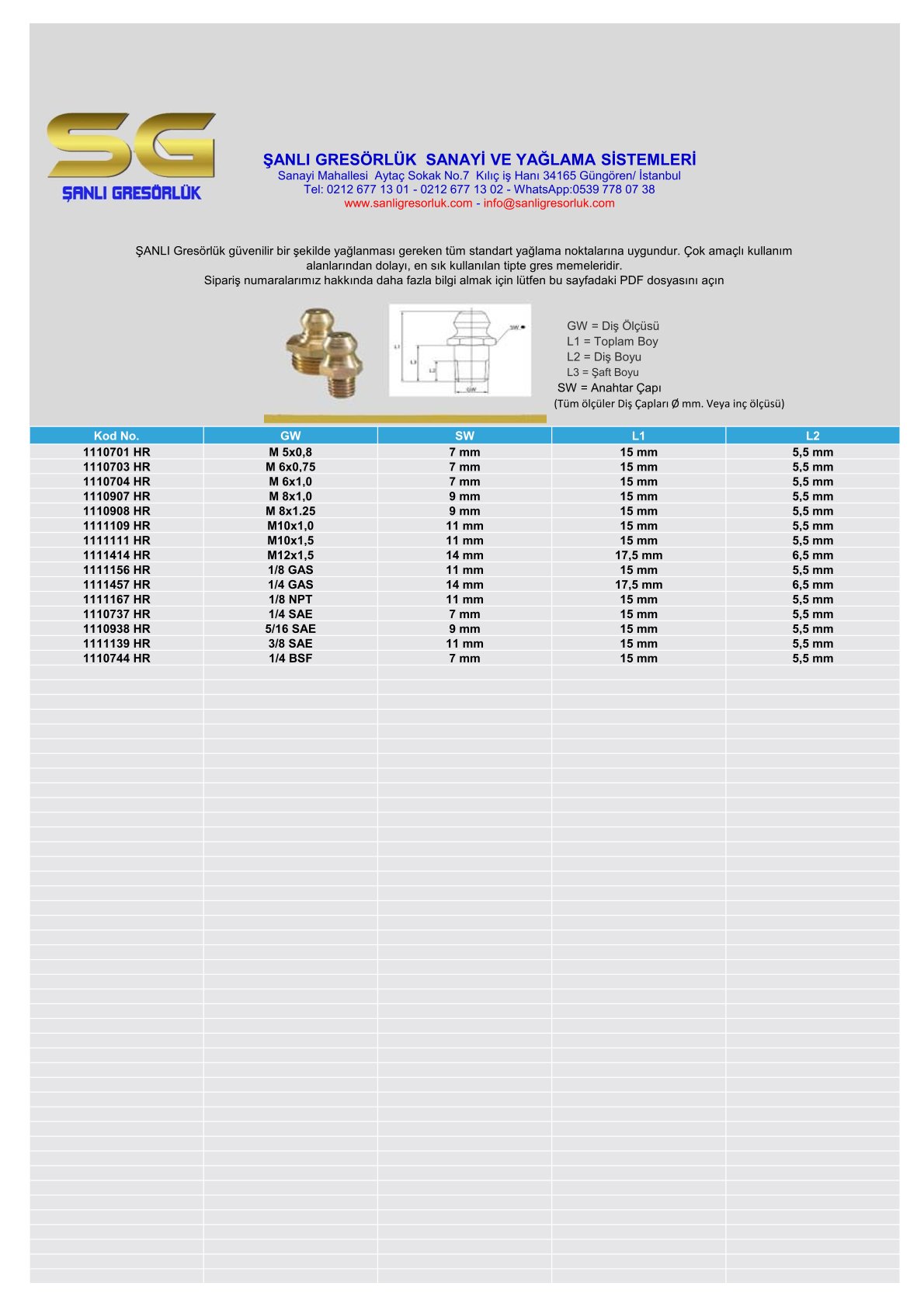 Gresörlük Dişli tip (180°) HR (H1) Pirinç DIN 71412