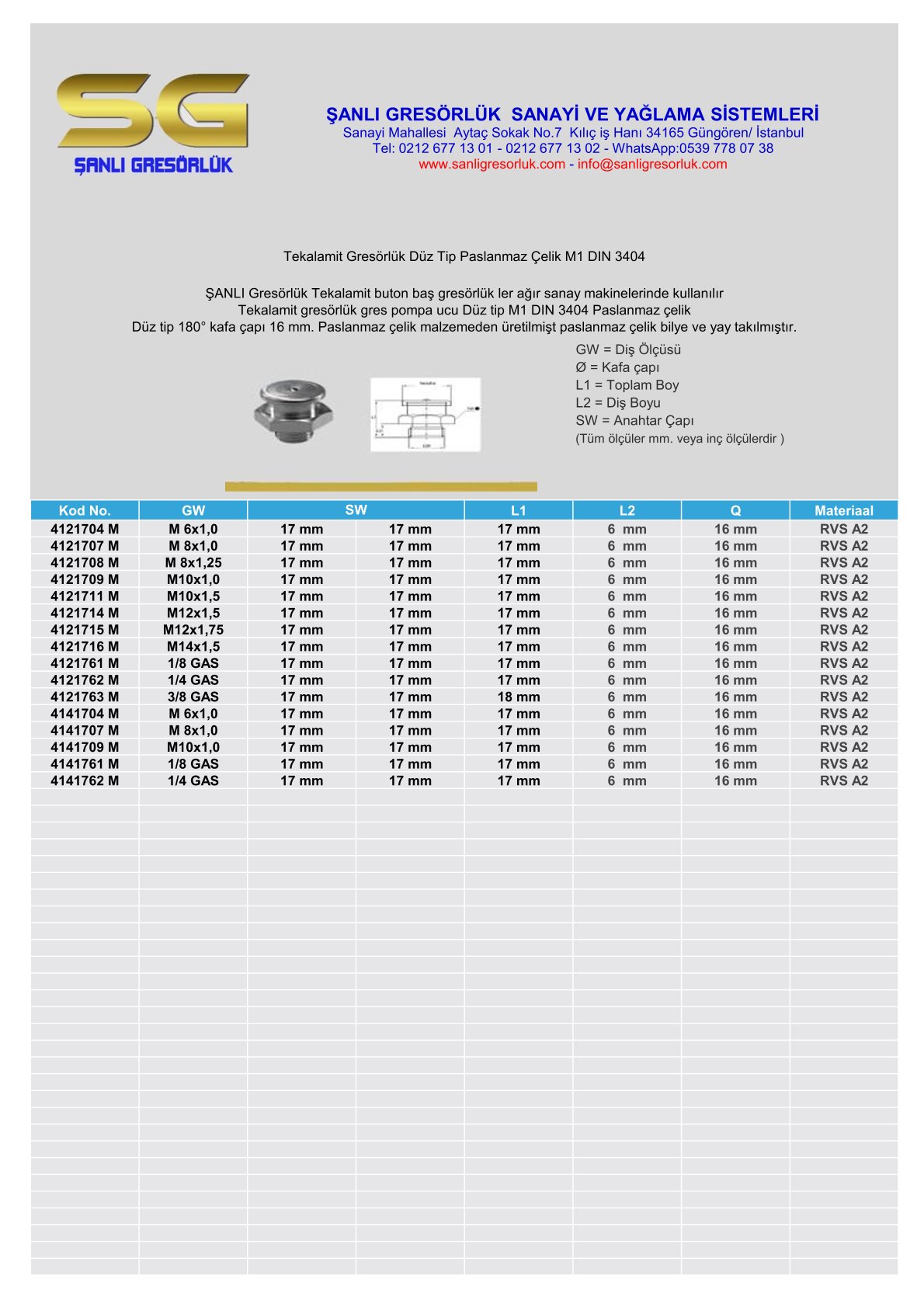 Gresörlük Tekalamit Buton Baş Paslanmaz Dişli M1 Din 3404