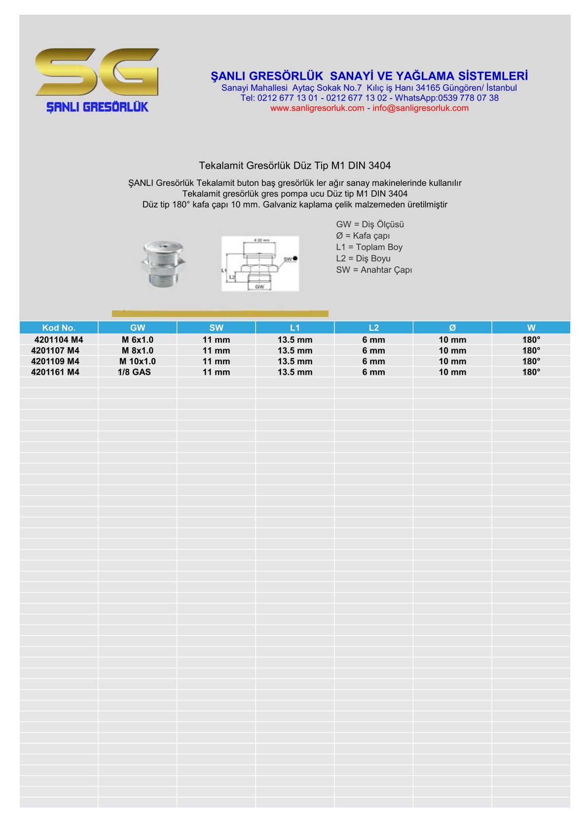 Tekalamit gresörlük Düz tip M1 DIN 3404