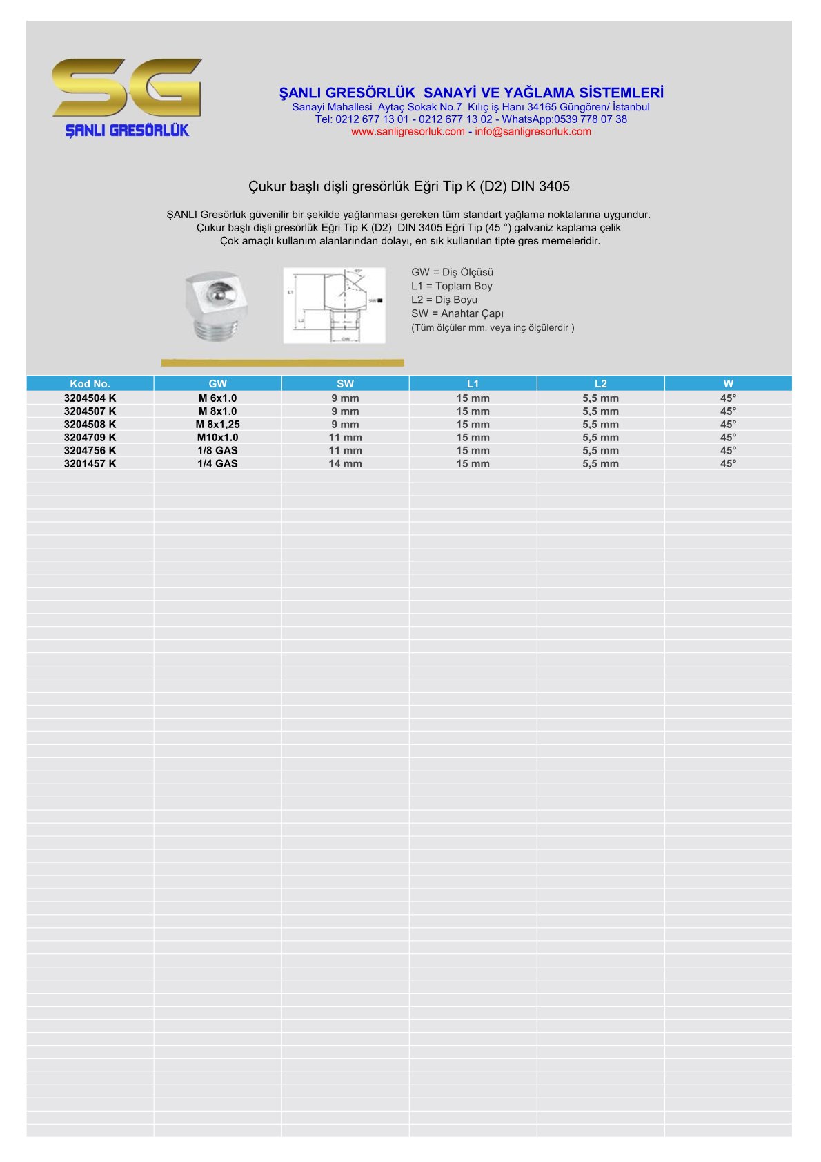 Çukur başlı dişli gresörlük Eğri Tip K (D2) DIN 3405