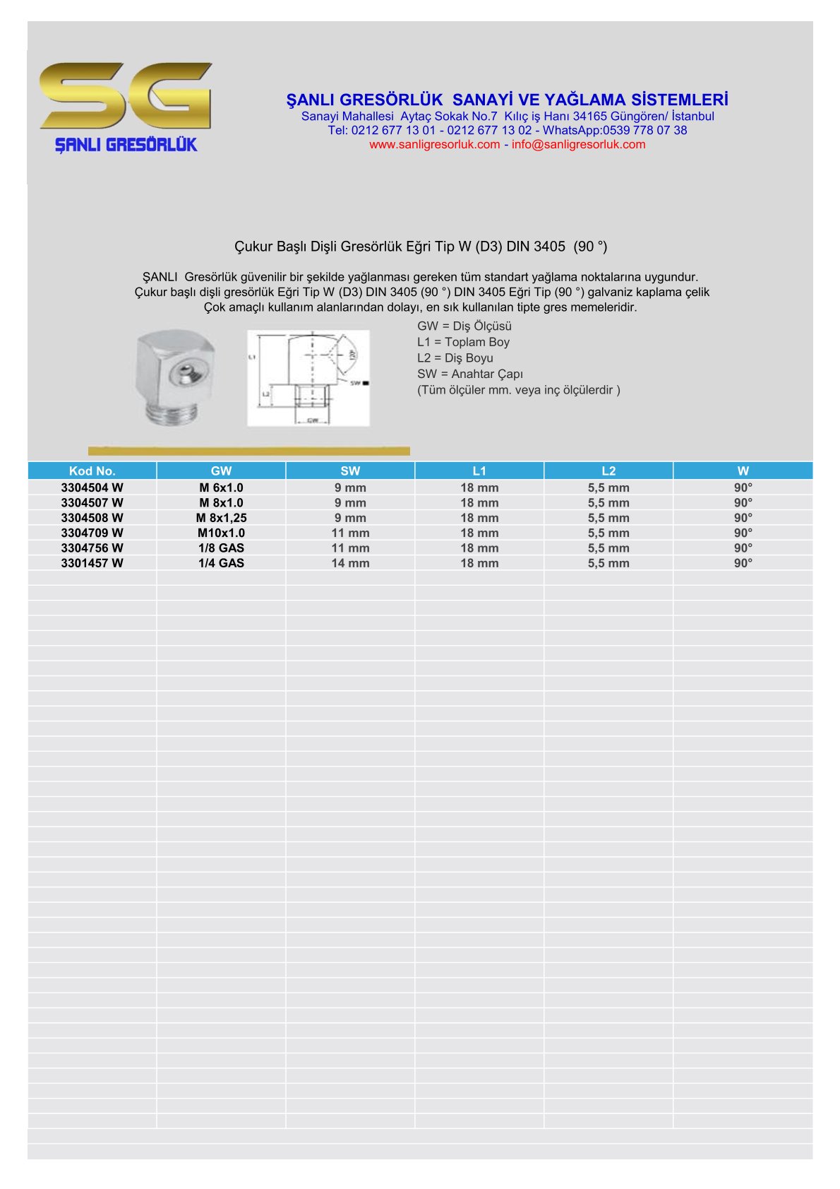 Çukur başlı dişli gresörlük Eğri Tip W (D3) DIN 3405