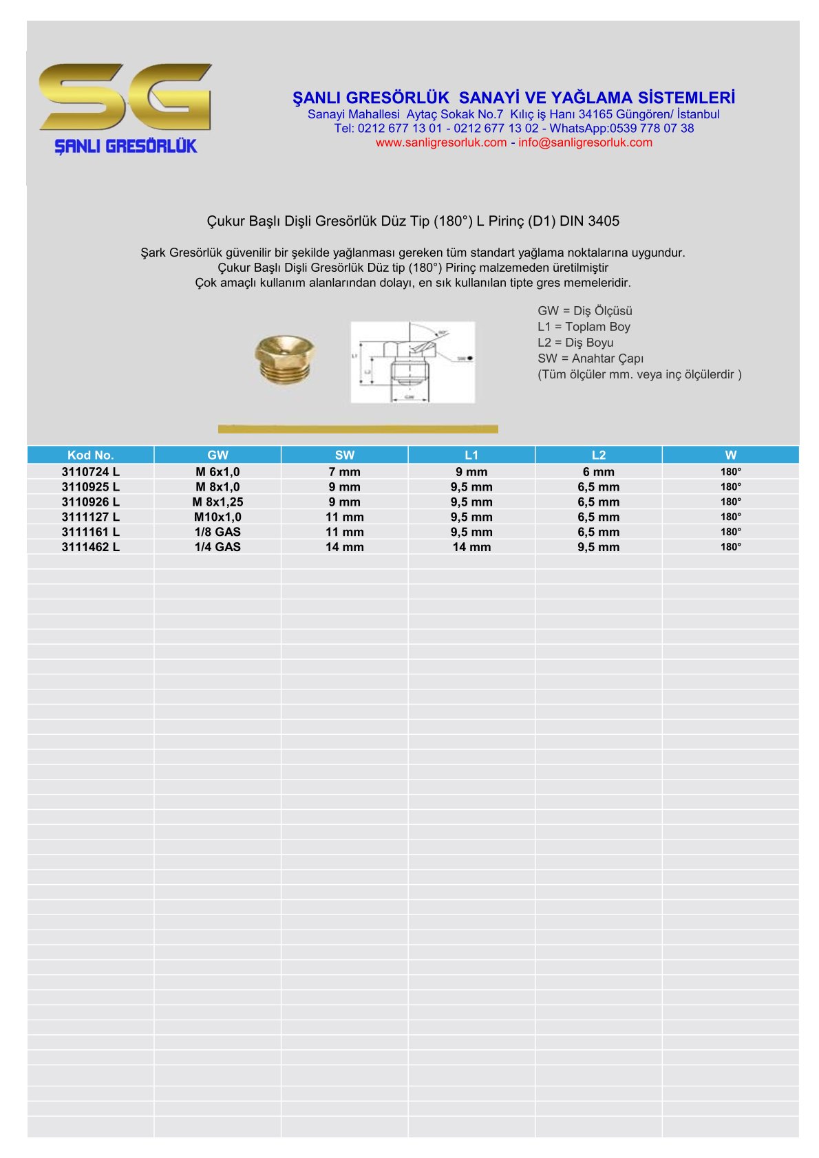 Çukur Başlı Dişli Gresörlük Düz Tip (180°) L Pirinç (D1) DIN 3405