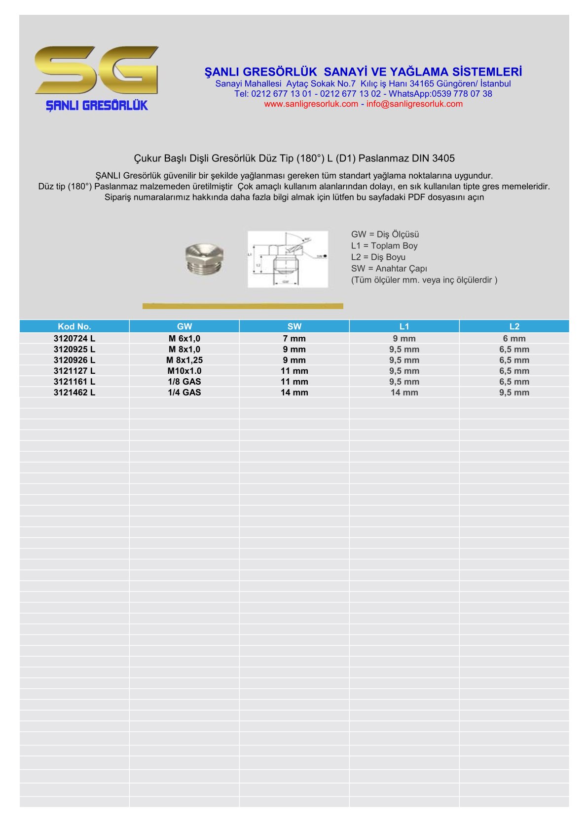 Çukur başlı dişli gresörlük düz tip L (D1) Paslanmaz DIN 3405