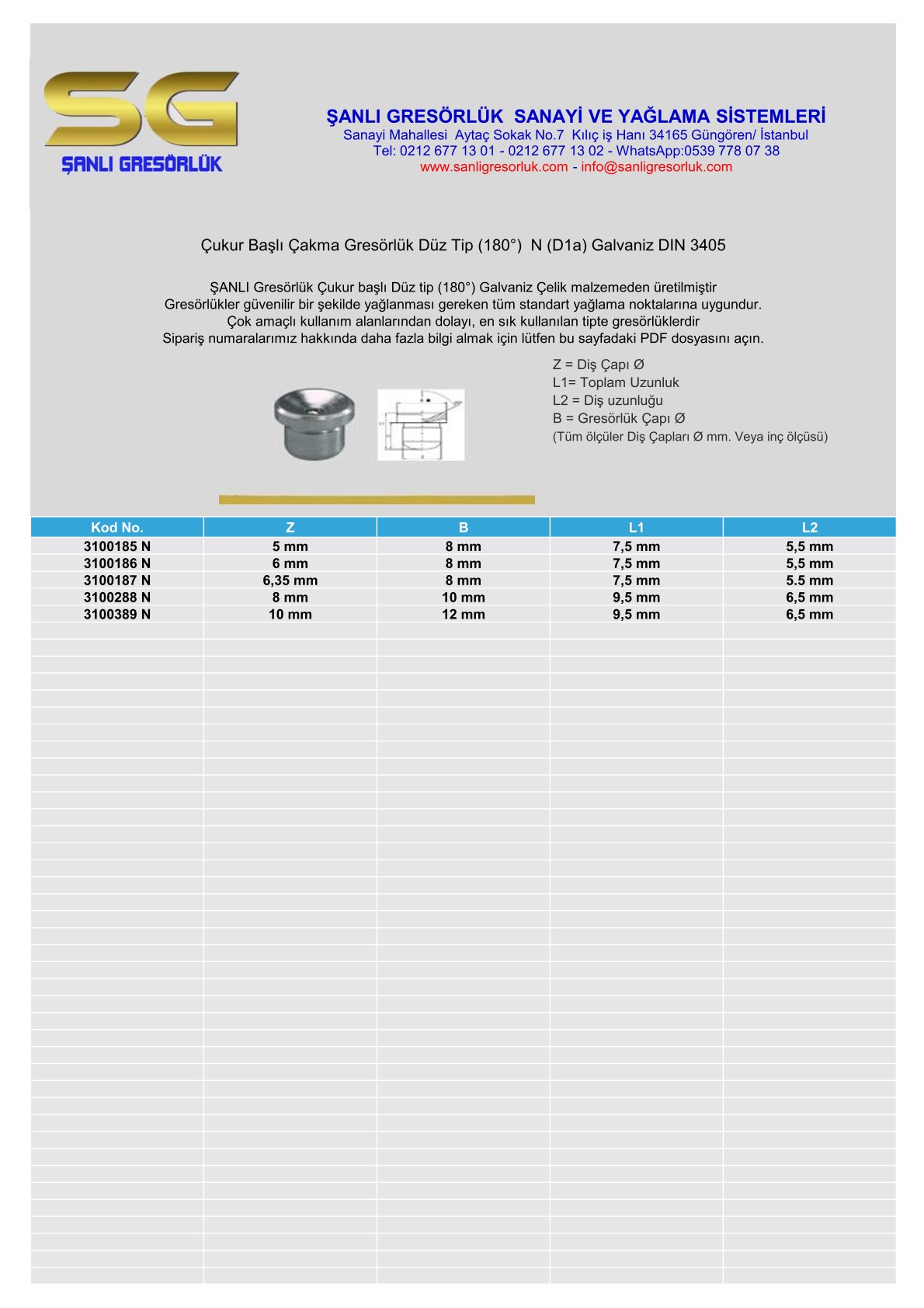 Cukur-Basli-Cakma-Gresorluk-Duz-Tip-180°-N-D1a-Galvaniz-DIN-3405