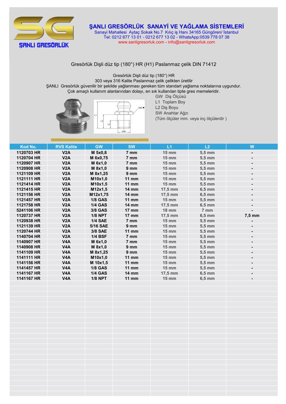Gresorluk-Disli-duz-tip-180°-HR-H1-Paslanmaz-celik-DIN-71412