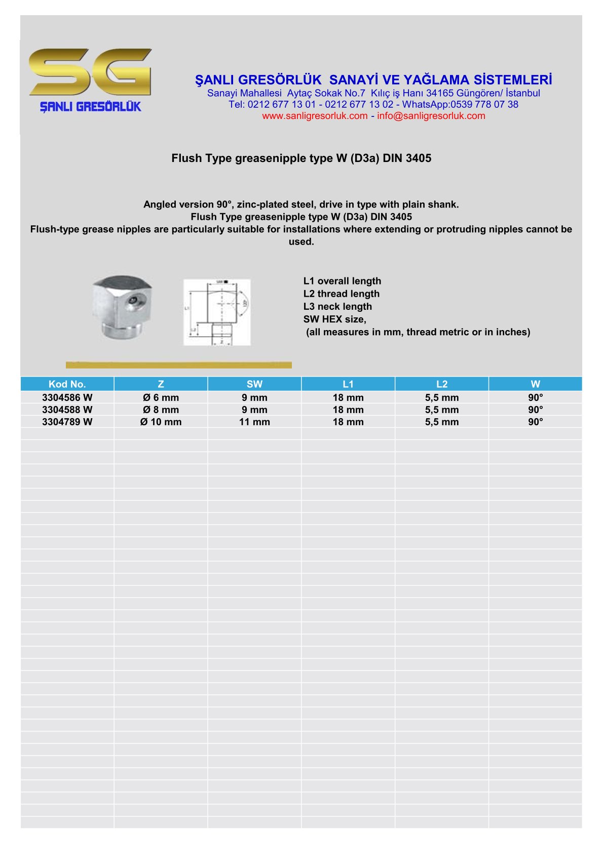 Flush Type greasenipple type W (D3a) DIN 3405